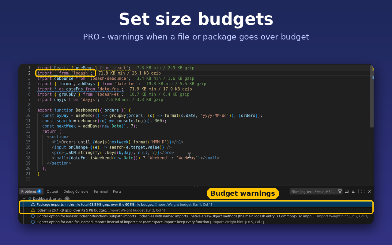 Size budgets